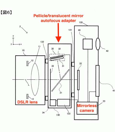 Nikon-patent-pellicle-translucent-mirror-autofocus-adapter-to-use-current-Nikkor-DSLR-lenses-on-a-mirrorless-camera-480x550.gif