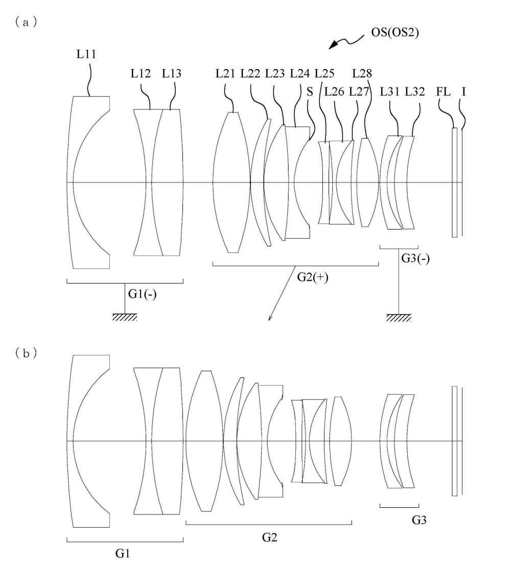 New Nikon patents: Nikkor 52mm f/0.9 and 36mm f/1.2 full frame