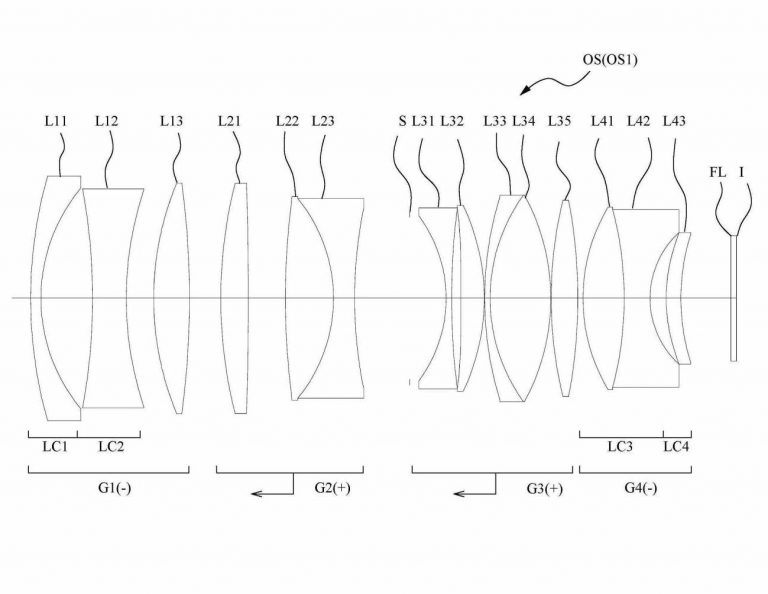 New Nikon patents: Nikkor 52mm f/0.9 and 36mm f/1.2 full frame ...