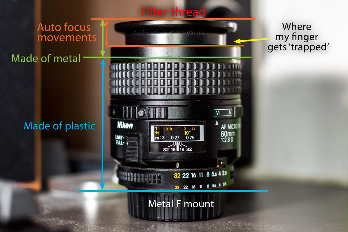 AI AF Micro-Nikkor 60mm f/2.8D-