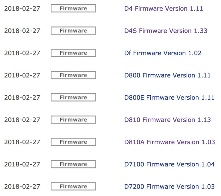 Nikon releases new firmware updates for the D4, D4s, Df, D800, D800E