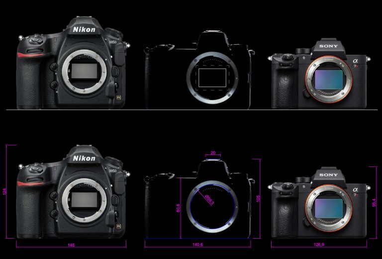 Nikon-mirrorless-camera-dimensions-%C2%A9-Michna-768x520.jpg