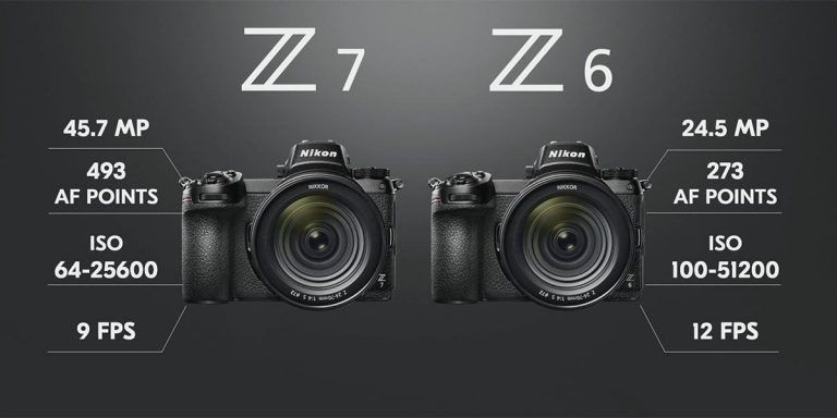 Nikon Z6 additional coverage - Nikon Rumors