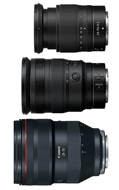 Nikon Nikkor Z 24-70mm f/2.8 S mirrorless lens size comparisons