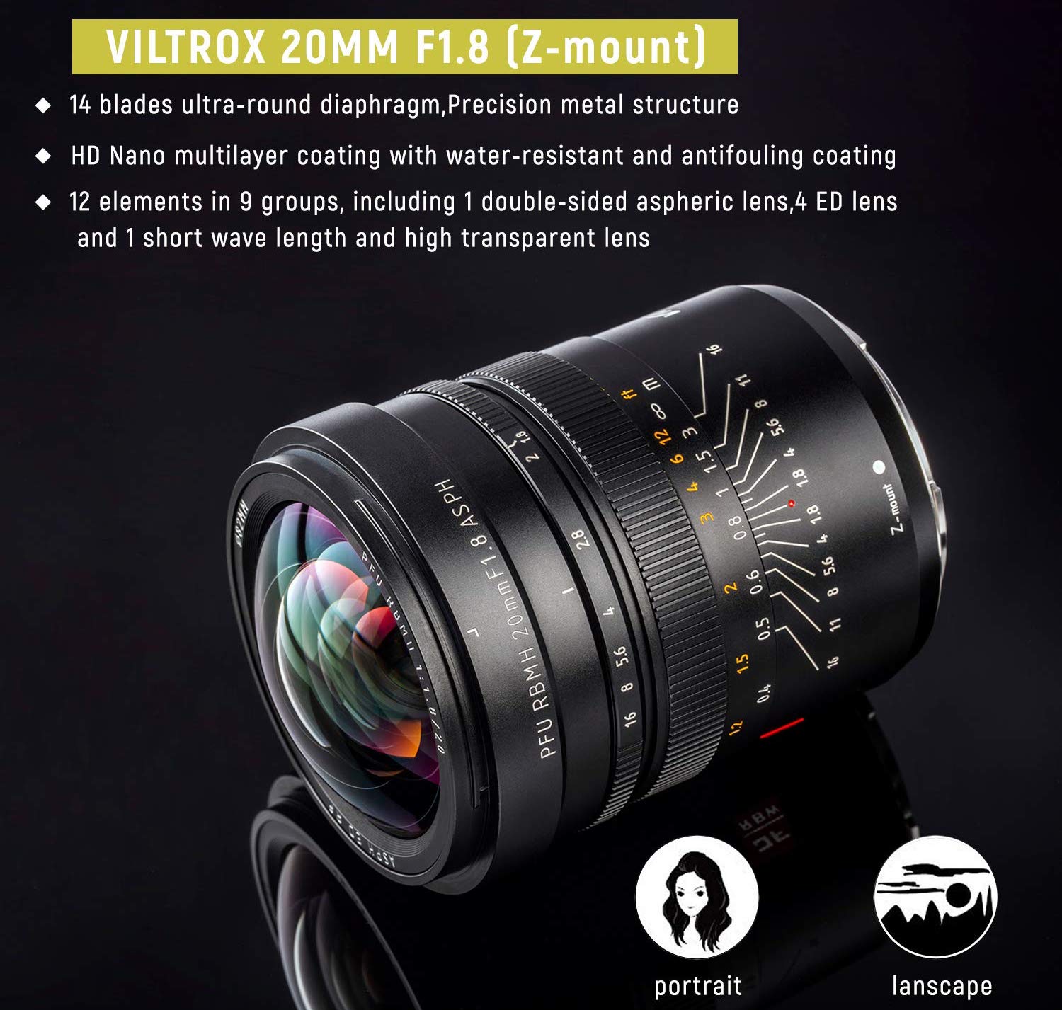 Update: Viltrox does have a 20mm f/1.8 full-frame mirrorless lens 