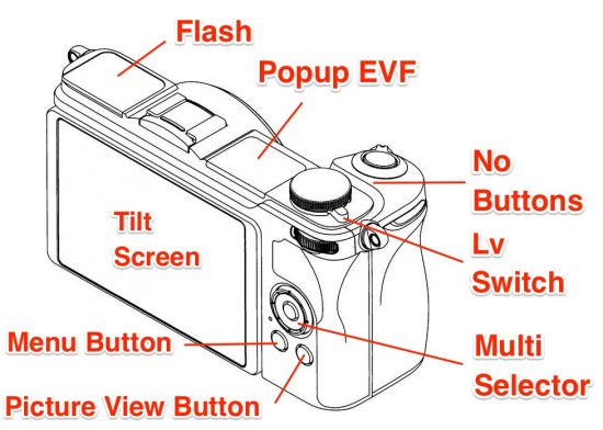 Nikon Z mirrorless APS-C camera desing patent
