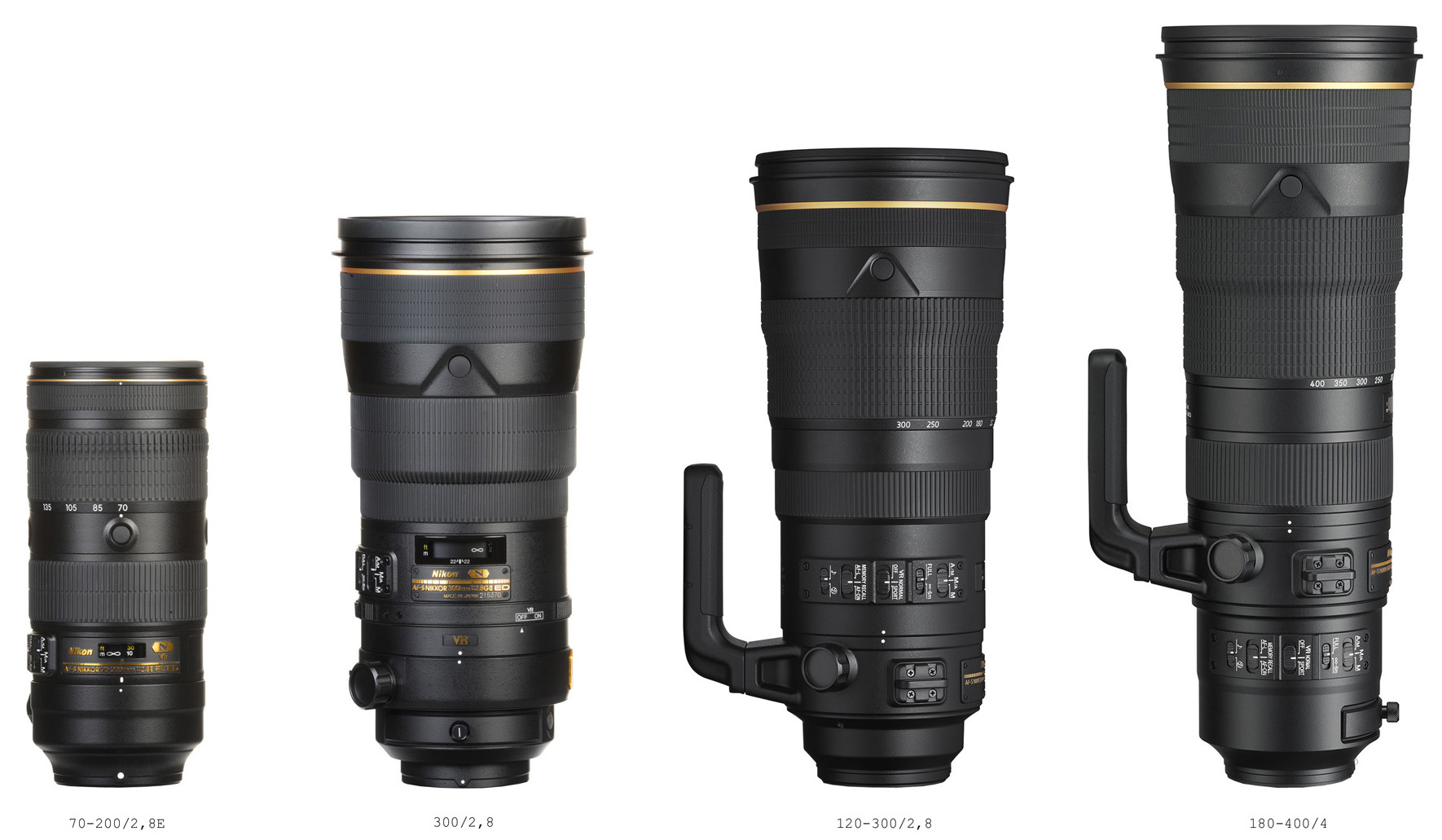 Nikon AF-S NIKKOR 120-300mm f/2.8E FL ED SR VR lens comparisons - Nikon  Rumors
