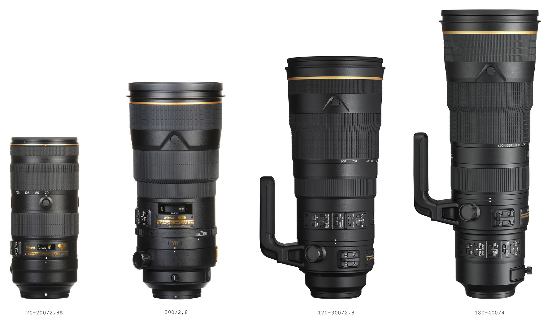 Nikon Af S Nikkor 1 300mm F 2 8e Fl Ed Sr Vr Lens Comparisons Nikon Rumors