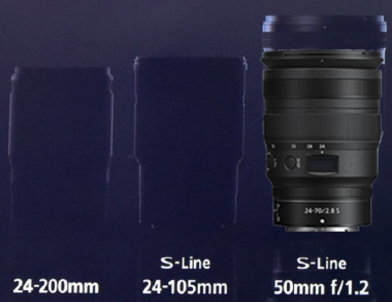 Nikon Nikkor Z mirrorless lens lineup 11 lenses available now, 12 more
