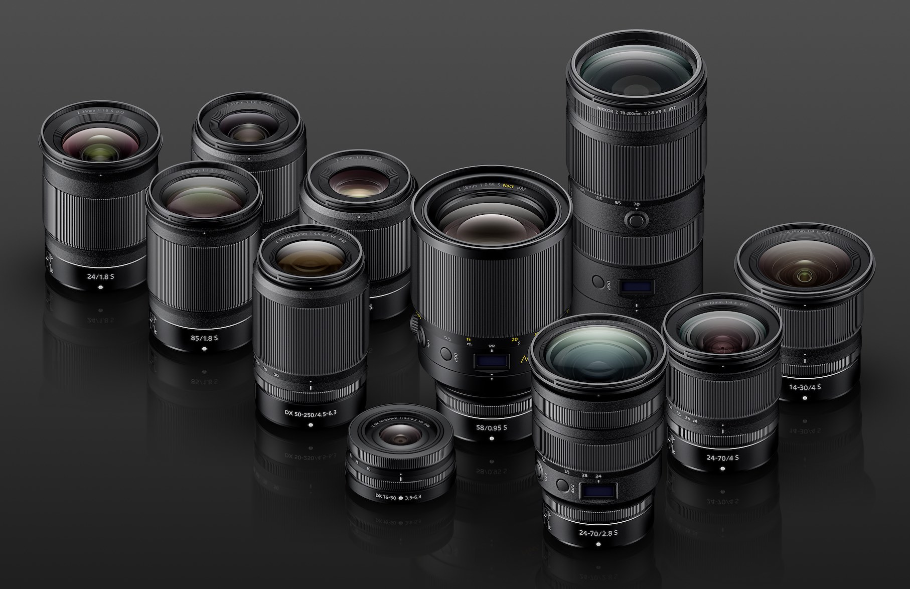 Nikon Nikkor Z Mirrorless Lens Lineup 11 Lenses Available Now 12 More To Come By 2021 Nikon Rumors