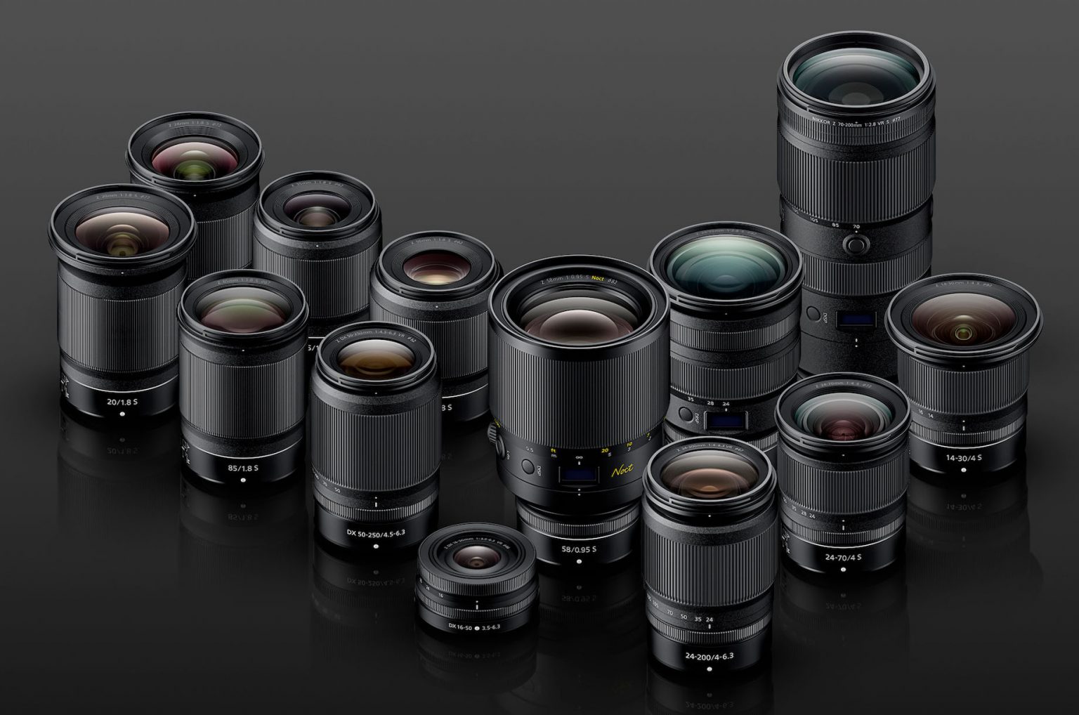 NIKKOR Z 20mm f/1.8 S and NIKKOR Z 24-200mm f/4-6.3 VR lens size ...