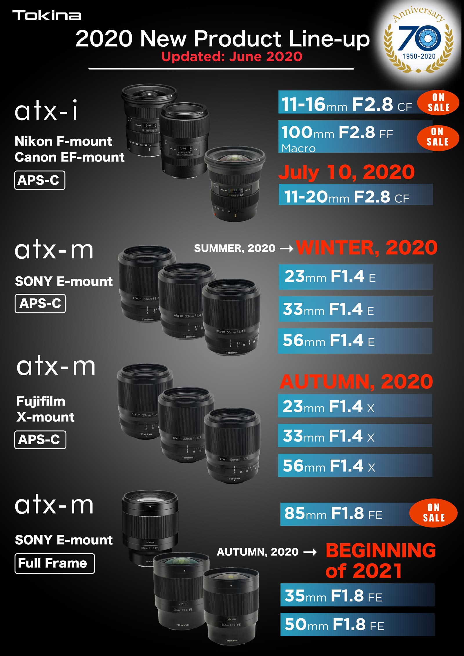 Tokina Atx I 11 mm F 2 8 Cf Lens For Nikon F Mount Officially Announced Nikon Rumors