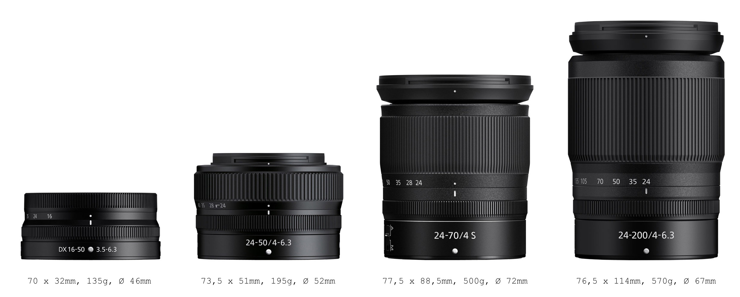 Nikkor Z 24-50mm f/4-6.3 lens size comparisons - Nikon Rumors