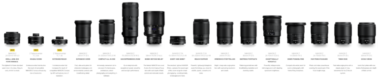 A better version of the updated Nikon Nikkor Z lens roadmap (July 2020 ...