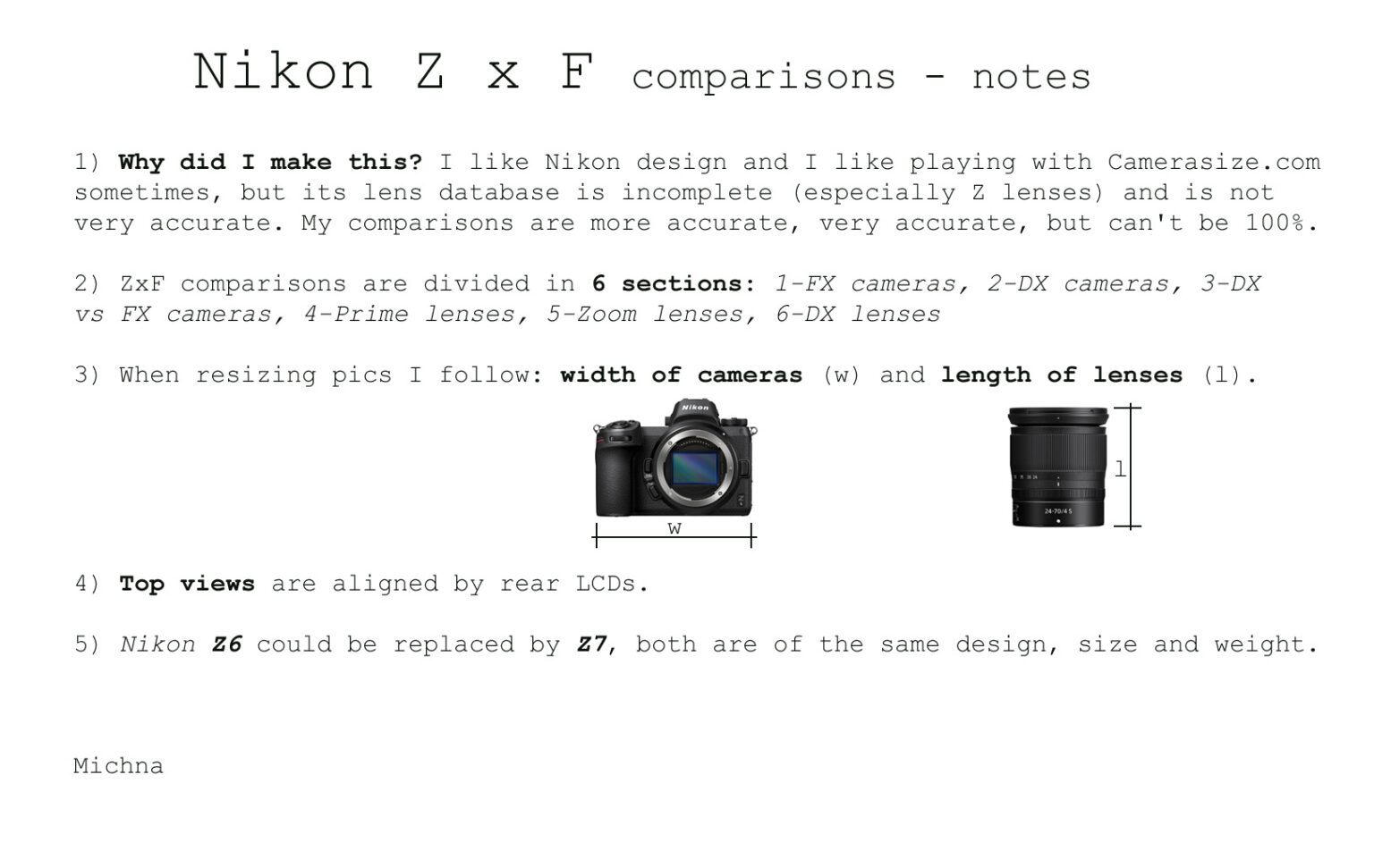 Nikon Z vs. Nikon F comparisons Nikon Rumors