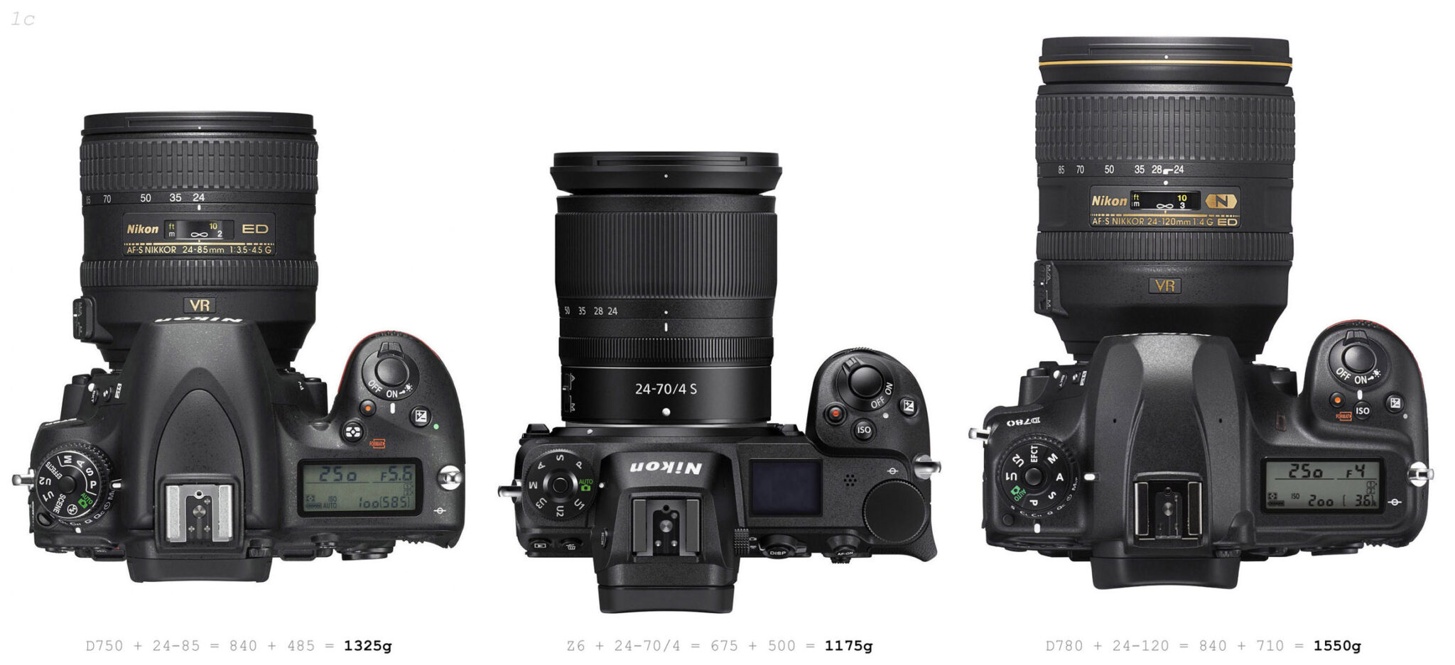 Nikon Z Vs. Nikon F Comparisons - Nikon Rumors