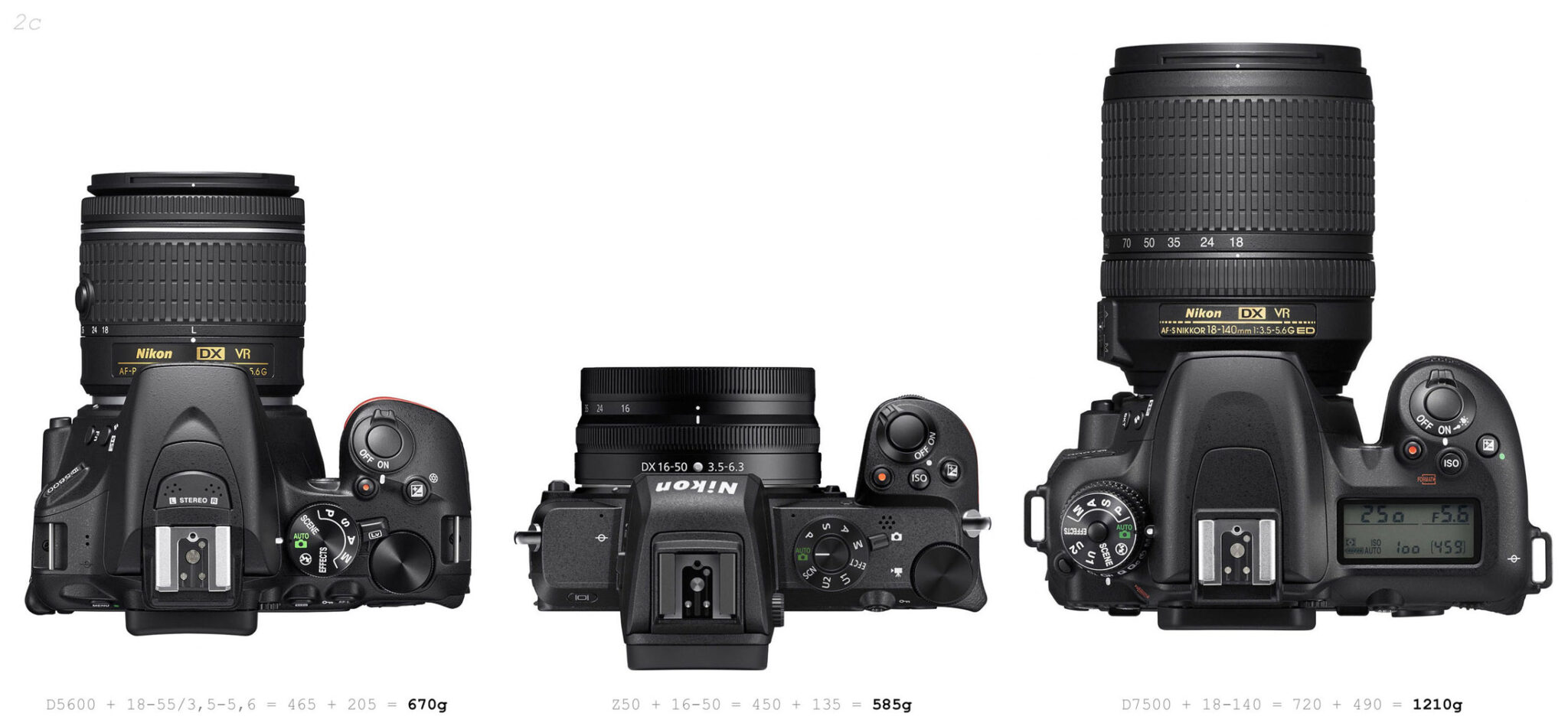 Nikon Z vs. Nikon F comparisons - Nikon Rumors