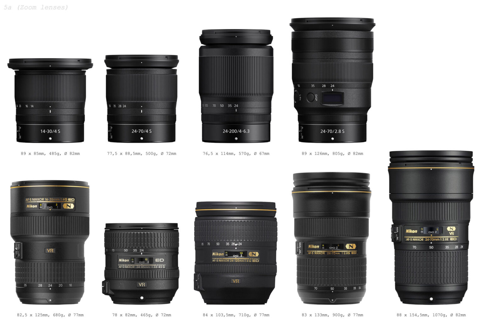 Nikon Z vs. Nikon F comparisons Nikon Rumors