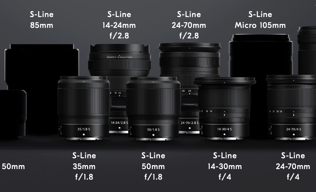 Nikon updated their Z lens roadmap with silhouettes of Nikkor