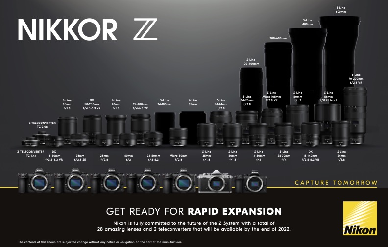 Nikon updated their Nikkor Z mirrorless lens roadmap Nikon Rumors