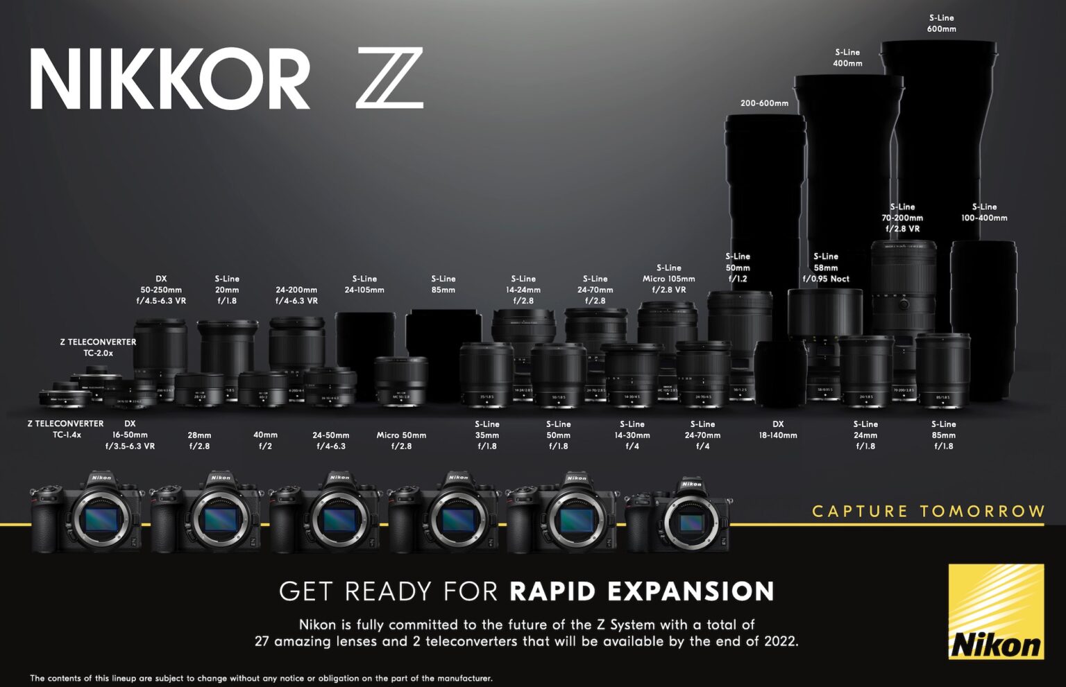 Nikon's latest Nikkor Z mirrorless lens roadmap 20 lenses announced, 7