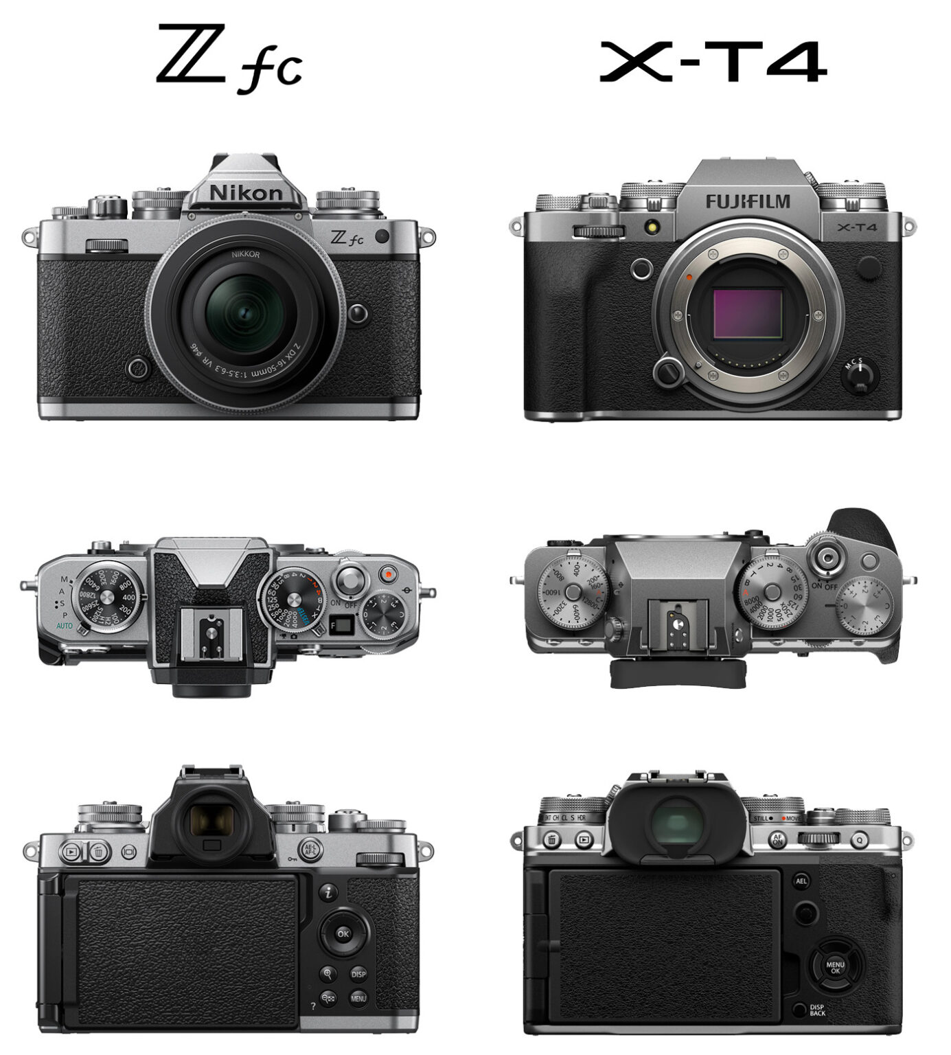 Nikon Z fc additional coverage Nikon Rumors