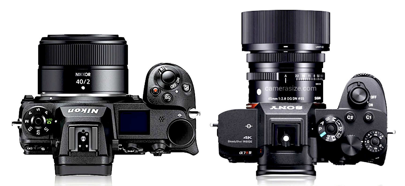 Nikon Nikkor Z 40mm f⁄2 lens comparisons - Nikon Rumors