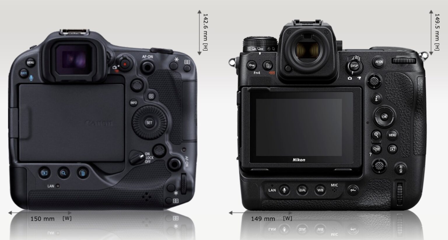 Canon R3 vs. Nikon Z9 - Nikon Rumors