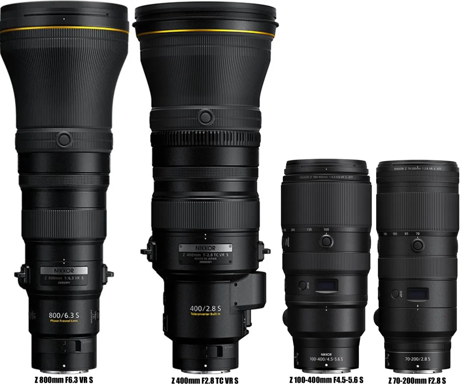 Nikon Nikkor Z 800mm f/6.3 VR PF S lens additional coverage