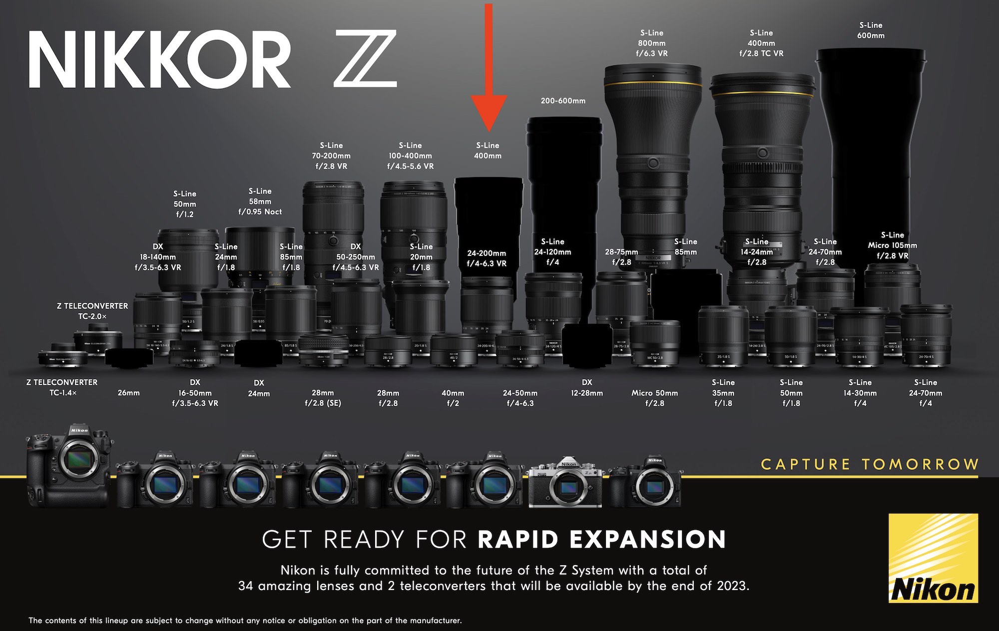 The new Nikon Nikkor Z 400mm f/4.5 VR S lens to be priced at around $2,000?