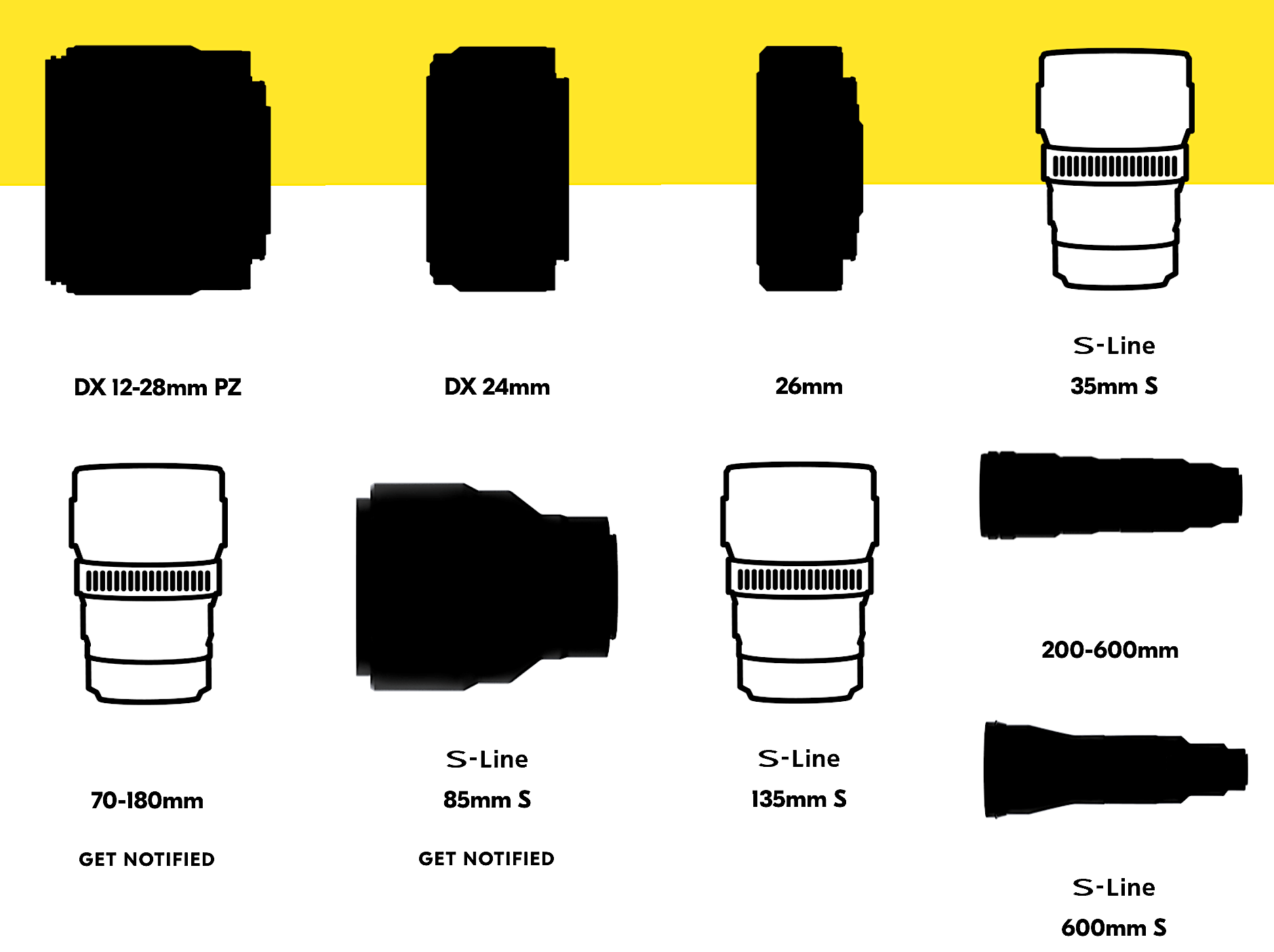 The next Nikkor Z 35mm S-line lens will be f/1.2 (plus new drawings of upcoming lenses) - Nikon Rumors