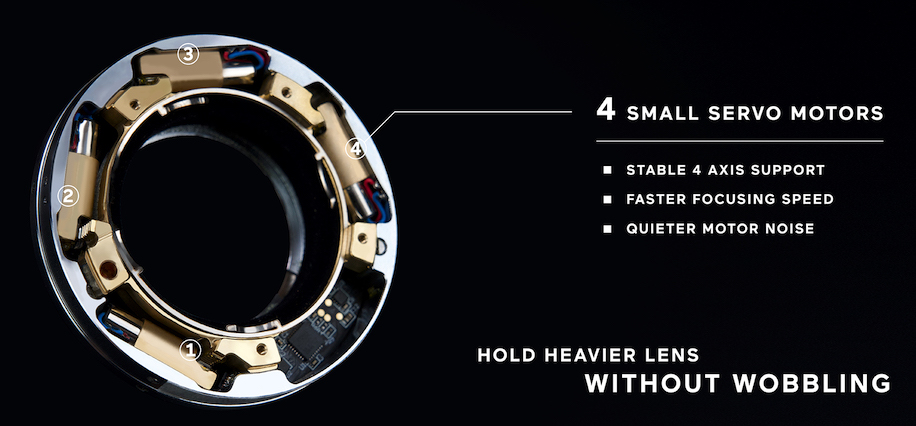 Just announced: new Techart TZM-02 Leica M lens to Nikon Z camera 