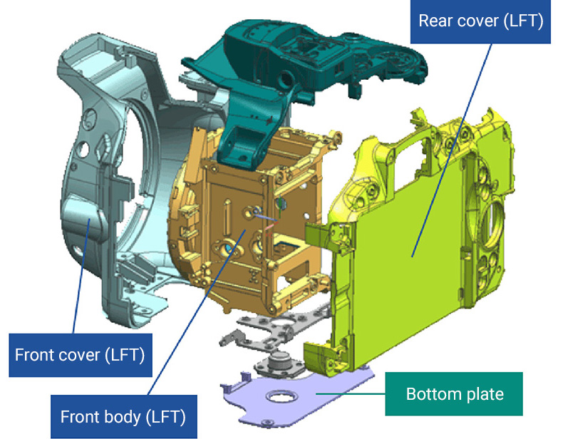 The Nikon Z8 camera body or parts of it are rumored to be made out