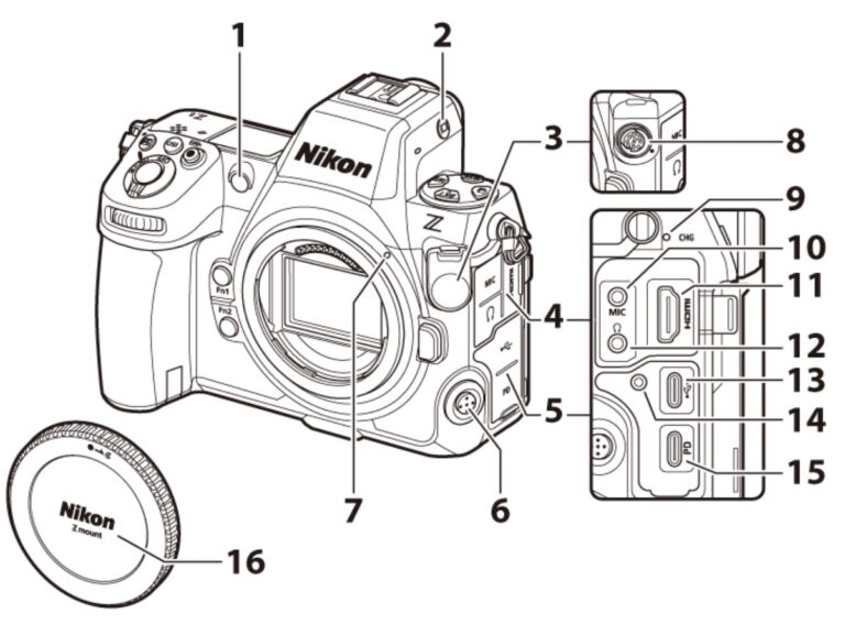 Nikon Z8 online reference guide now available - Nikon Rumors