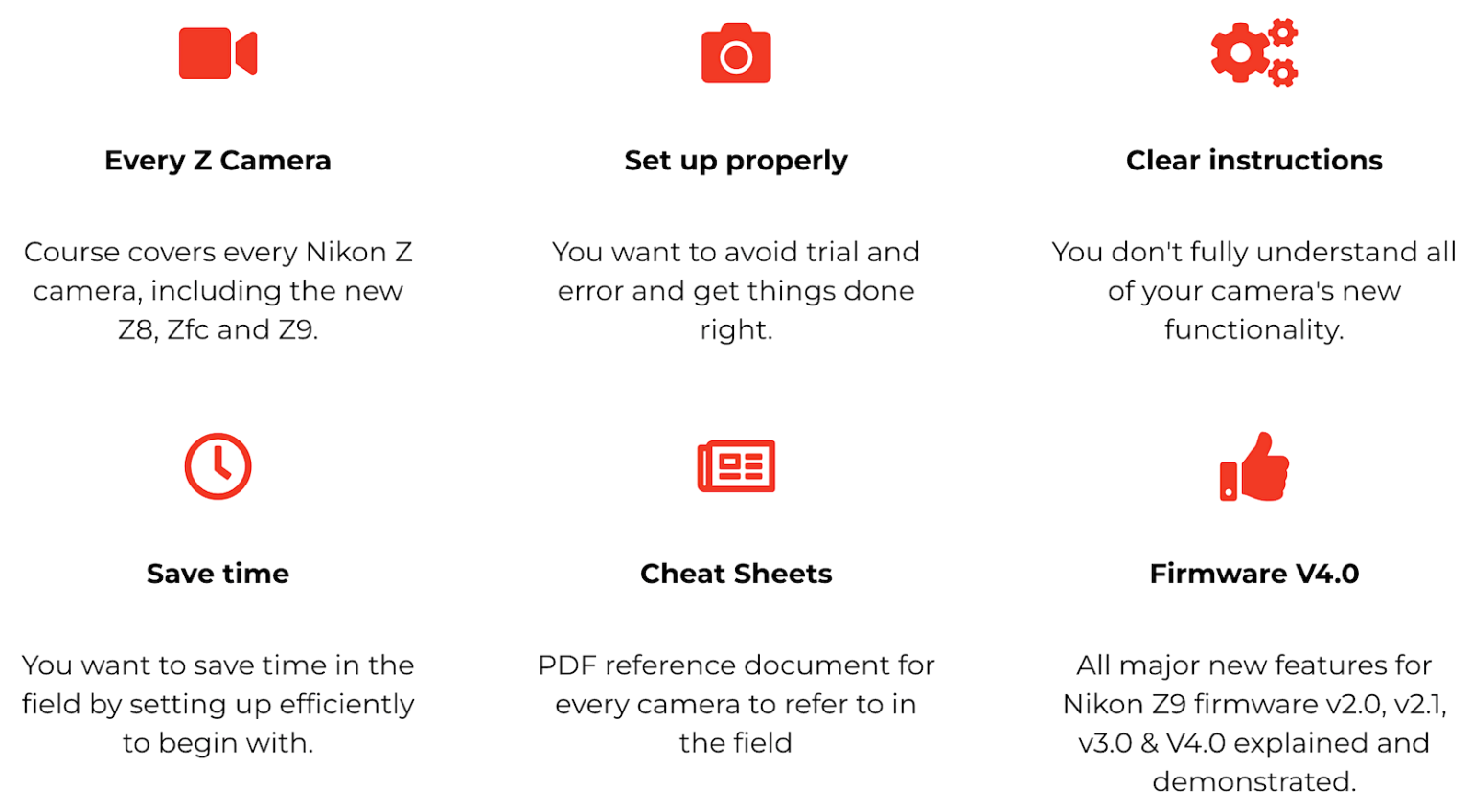 Matt Granger Updated His Nikon Mirrorless Expert Setup Guide For The ...