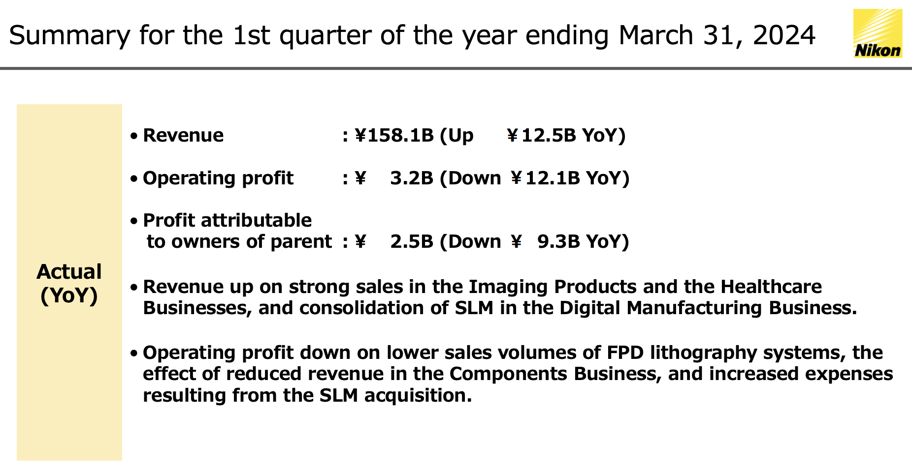 Nikon releases financial results for the first quarter of the year