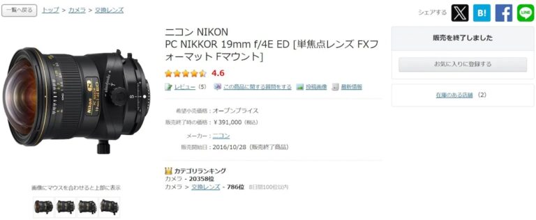 The PC NIKKOR 19mm f/4E ED is now discontinued, Nikon is rumored to ...