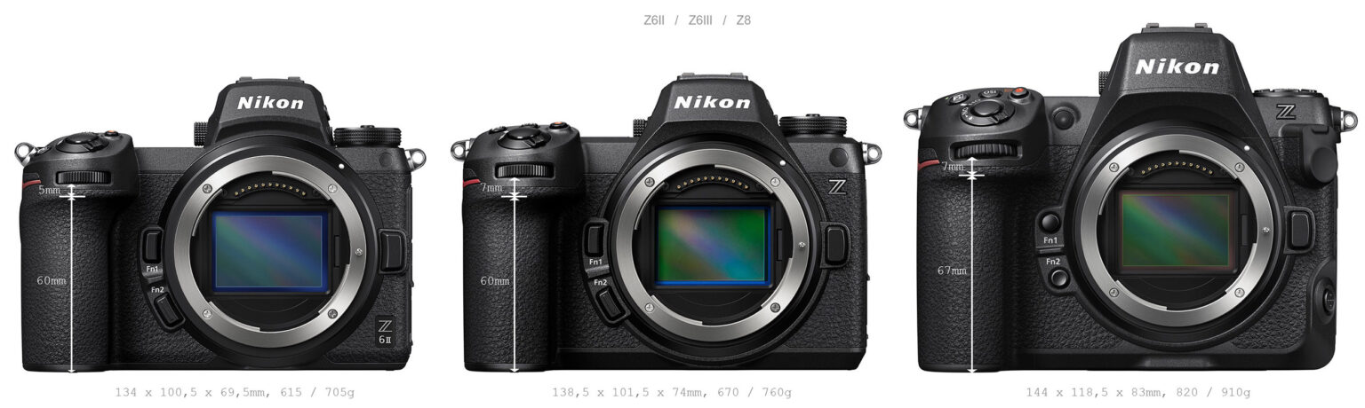 Nikon Z6 II vs. Nikon Z6 III vs. Nikon Z8 cameras size comparison ...