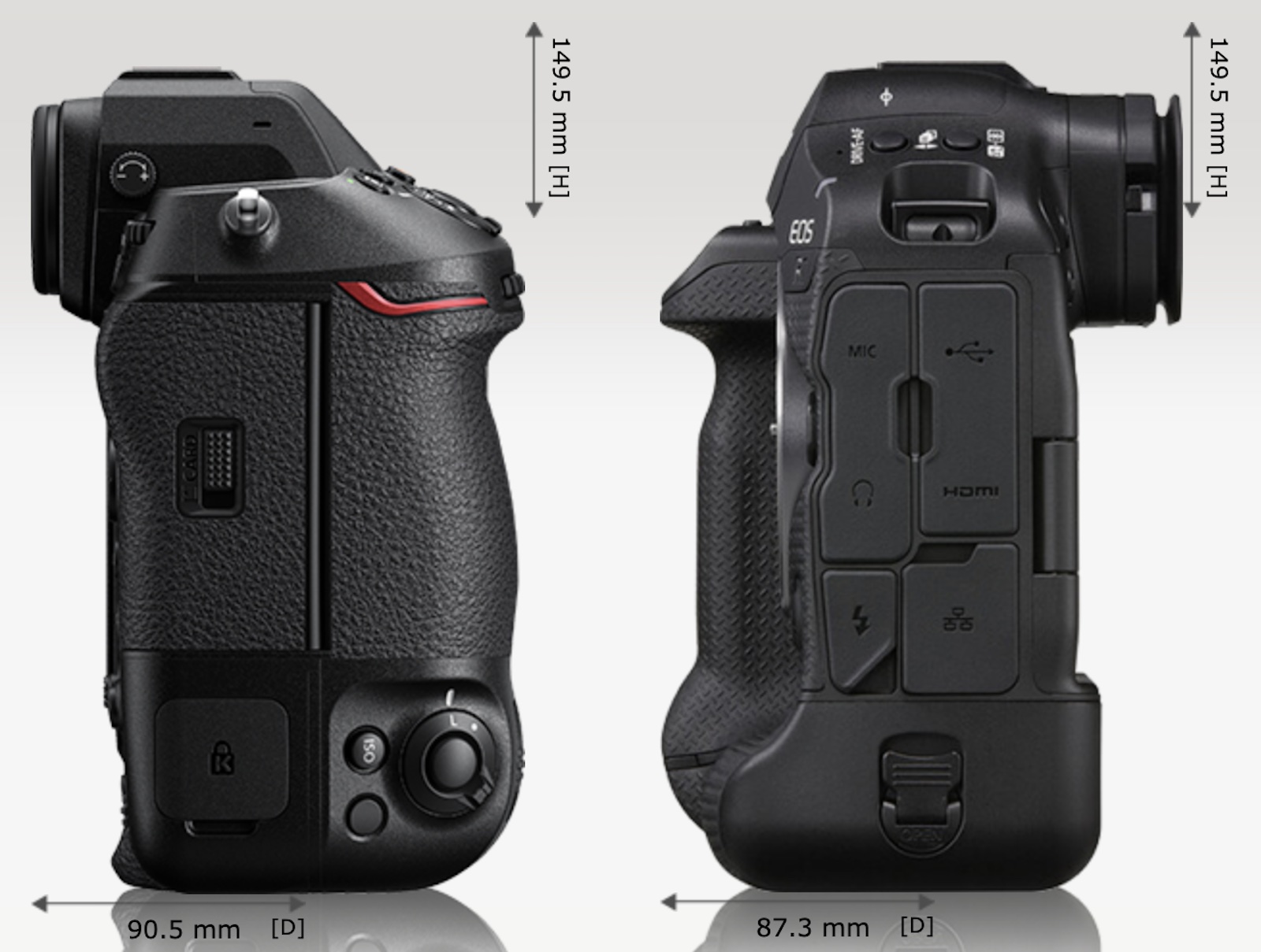 Nikon Z9 vs. Canon R1 specifications comparison: what do you think ...
