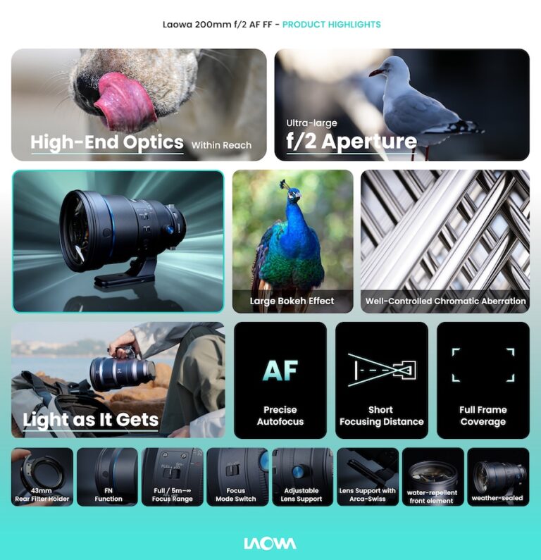 Now available for order: Venus Optics Laowa AF 200mm f/2 AF FF lens for ...