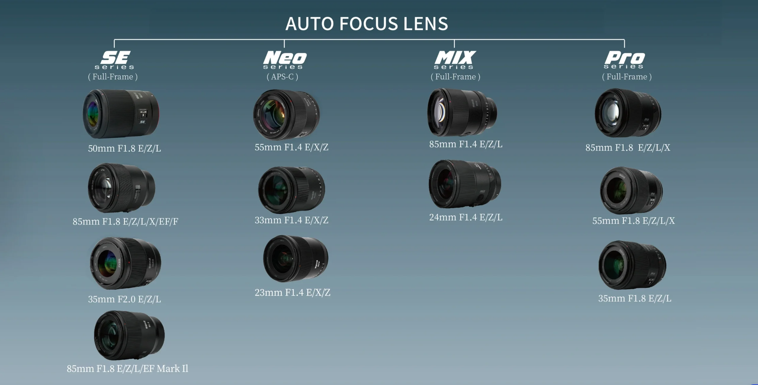 The new Meike AF 23mm f/1.4 APS-C lens for Nikon Z-mount is now