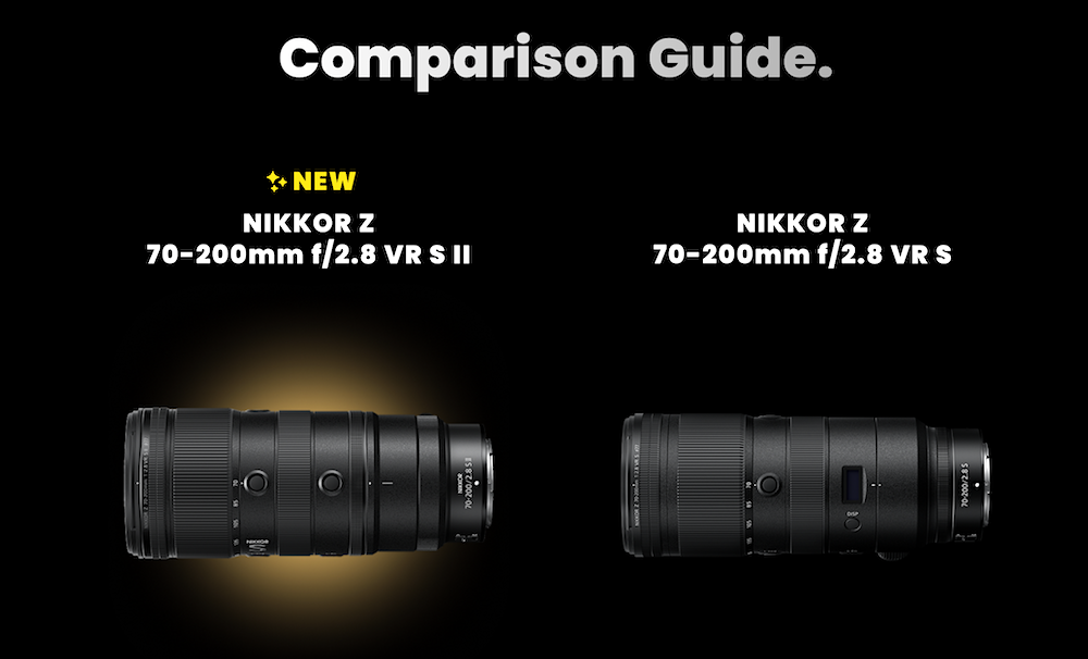 Comparing the new Nikon Nikkor Z 70-200mm f/2.8 VR S II lens with